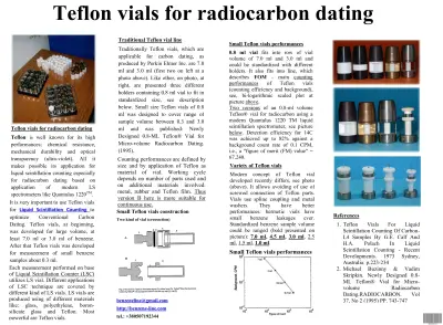 Teflon Vials poster